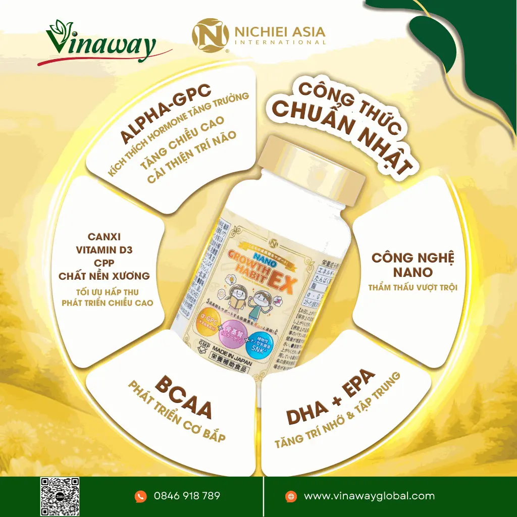 NANO GROWTH HABBIT EX2.webp